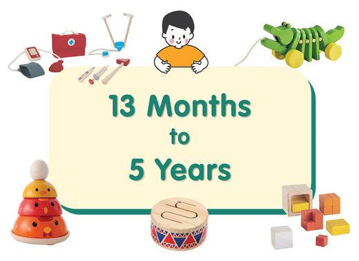 Developmental Checklist for Early Childhood